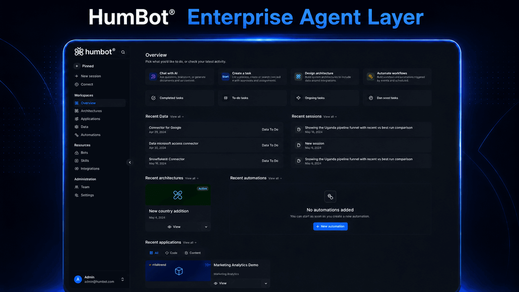 HumBot Lifecycle Orchestration Layer